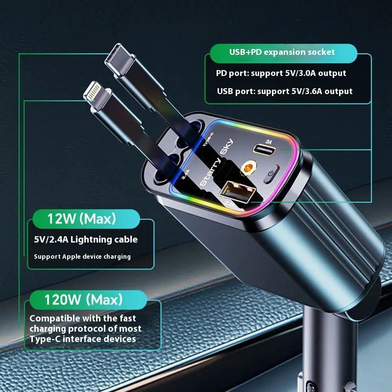 CarHackz StarRoof™ 4-in-1 Fast Car Charger & Starlight Projector