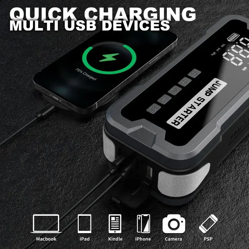 CarHackz PowerPro™ 4-in-1 Portable Car Jump Starter & Air Pump