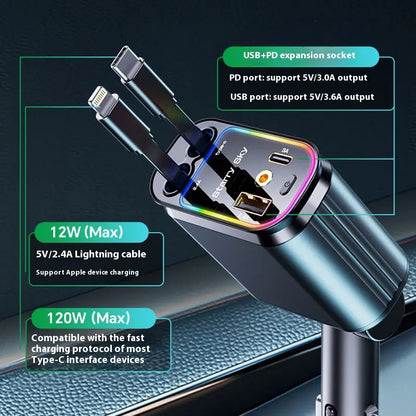 CarHackz StarRoof™ 4-in-1 Fast Car Charger & Starlight Projector