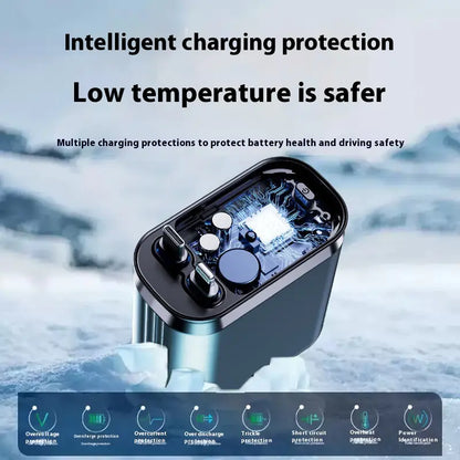 CarHackz StarRoof™ 4-in-1 Fast Car Charger & Starlight Projector